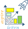 Learn-Aspire - Logo